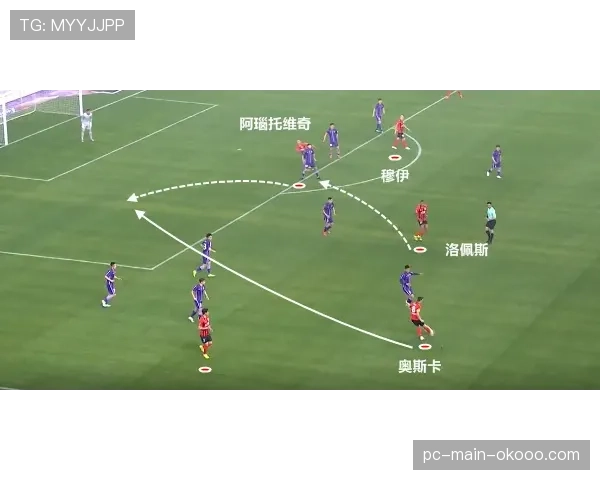 战术复盘：海港如何通过高位压迫限制浙江队中场出球